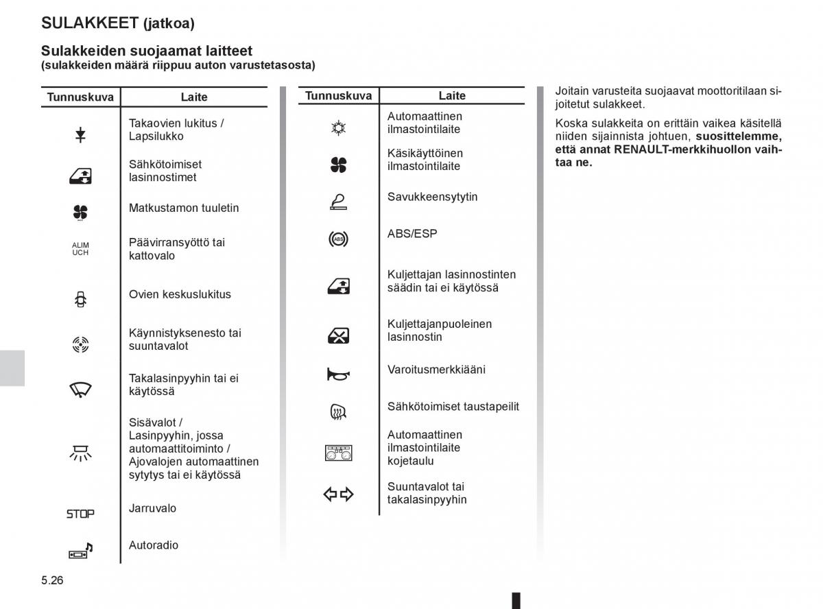 Renault Clio IV 4 omistajan kasikirja / page 224