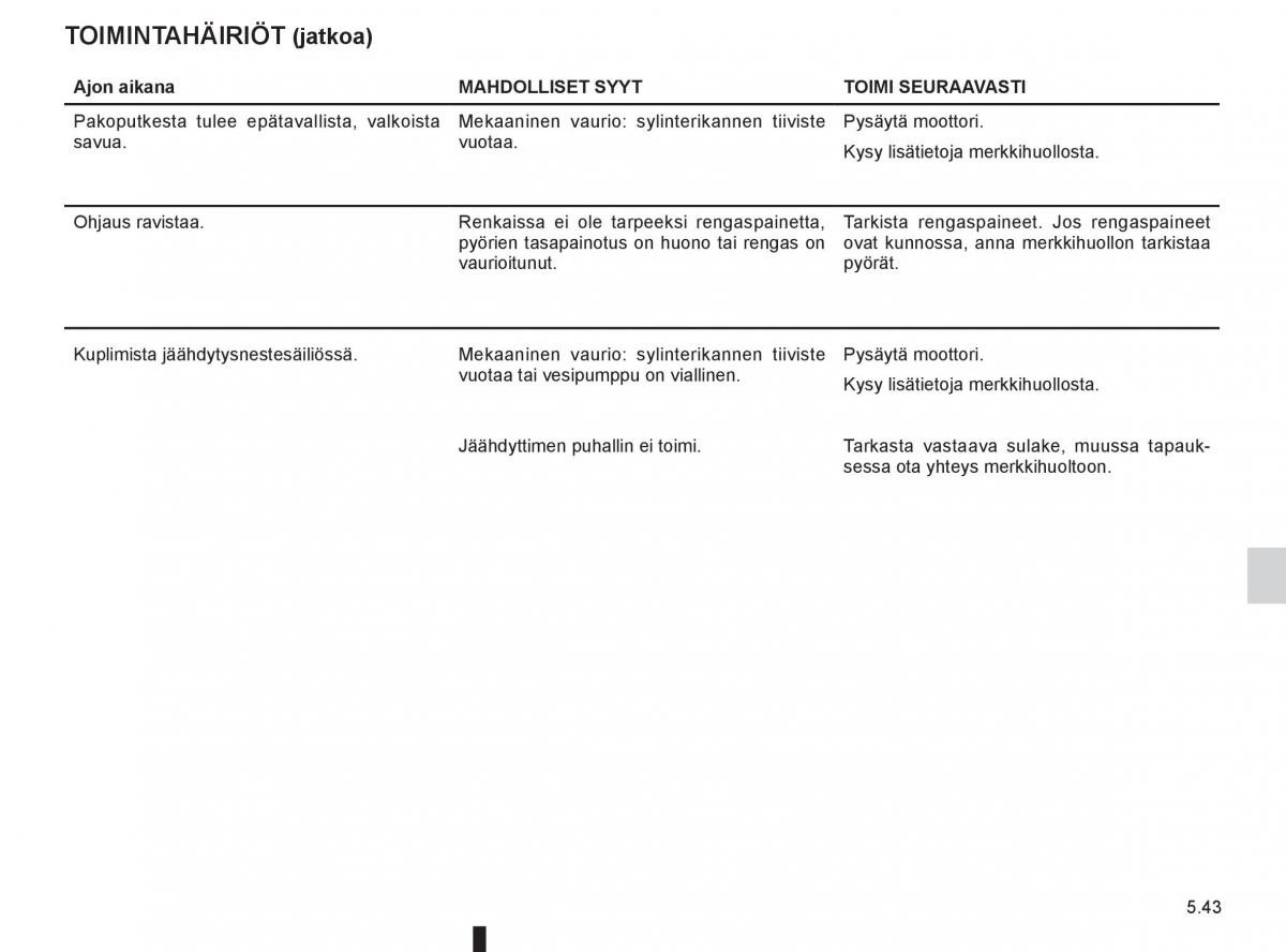 Renault Clio IV 4 omistajan kasikirja / page 241