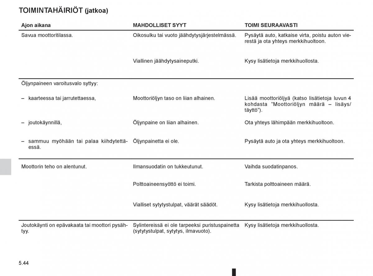 Renault Clio IV 4 omistajan kasikirja / page 242