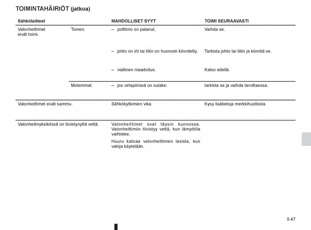 Renault Clio IV 4 omistajan kasikirja / page 245