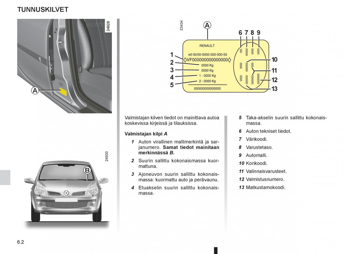 Renault Clio IV 4 omistajan kasikirja / page 248