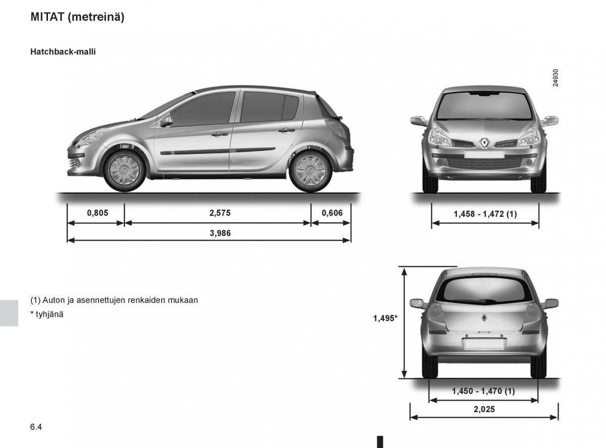 Renault Clio IV 4 omistajan kasikirja / page 250