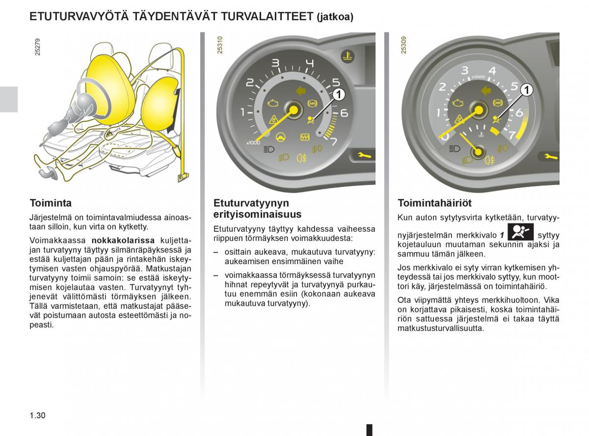 Renault Clio IV 4 omistajan kasikirja / page 38