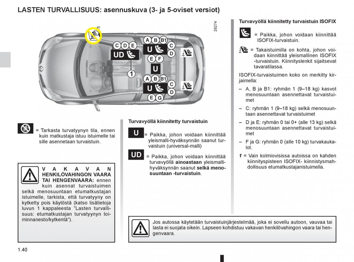 Renault Clio IV 4 omistajan kasikirja / page 48