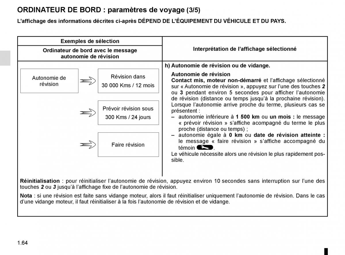 Renault Clio IV 4 manuel du proprietaire / page 70