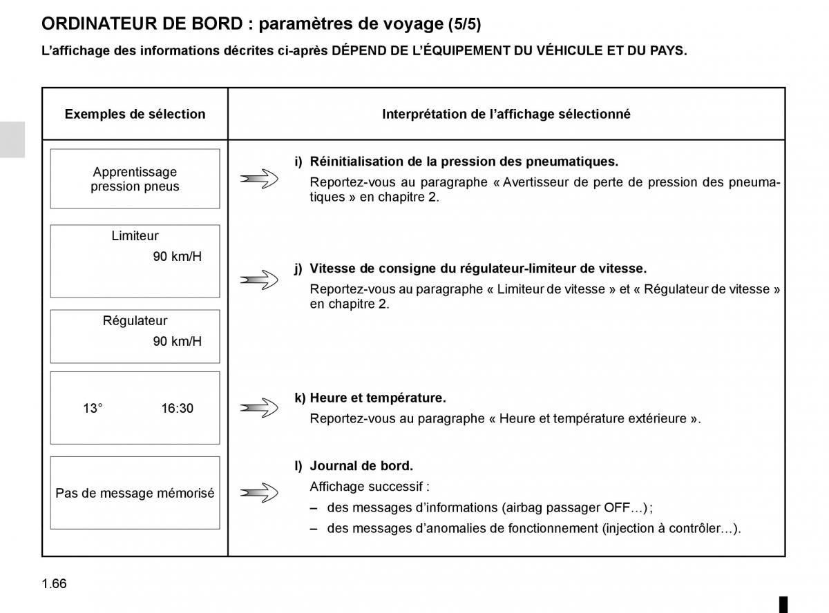 Renault Clio IV 4 manuel du proprietaire / page 72