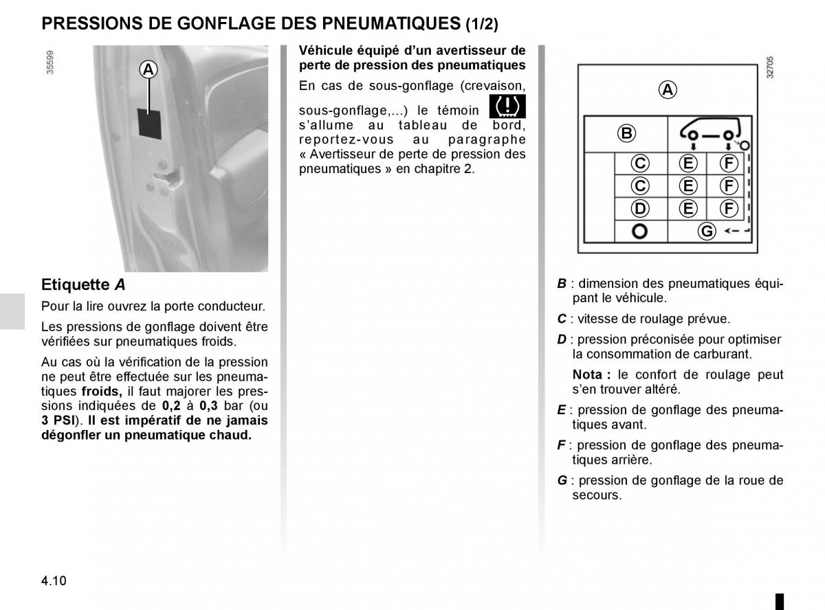 Renault Clio IV 4 manuel du proprietaire / page 172