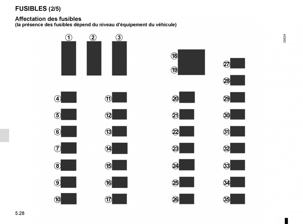 Renault Clio IV 4 manuel du proprietaire / page 206