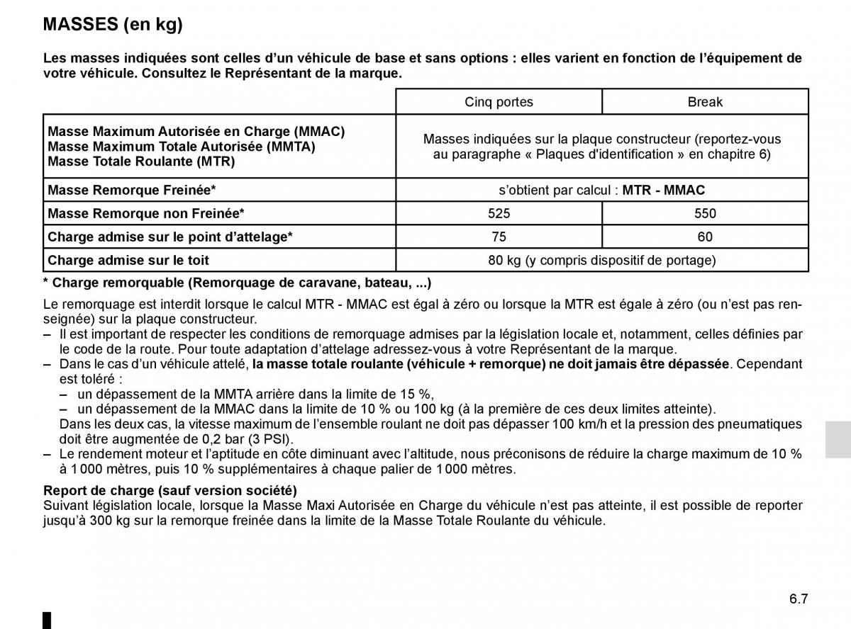 Renault Clio IV 4 manuel du proprietaire / page 231