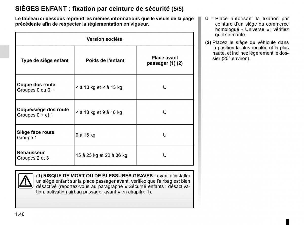 Renault Clio IV 4 manuel du proprietaire / page 46