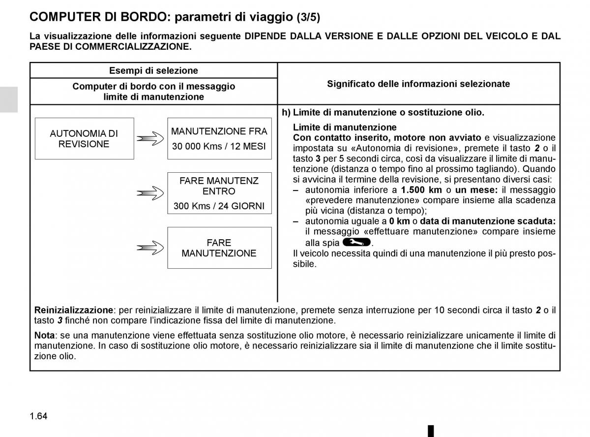 Renault Clio IV 4 manuale del proprietario / page 70