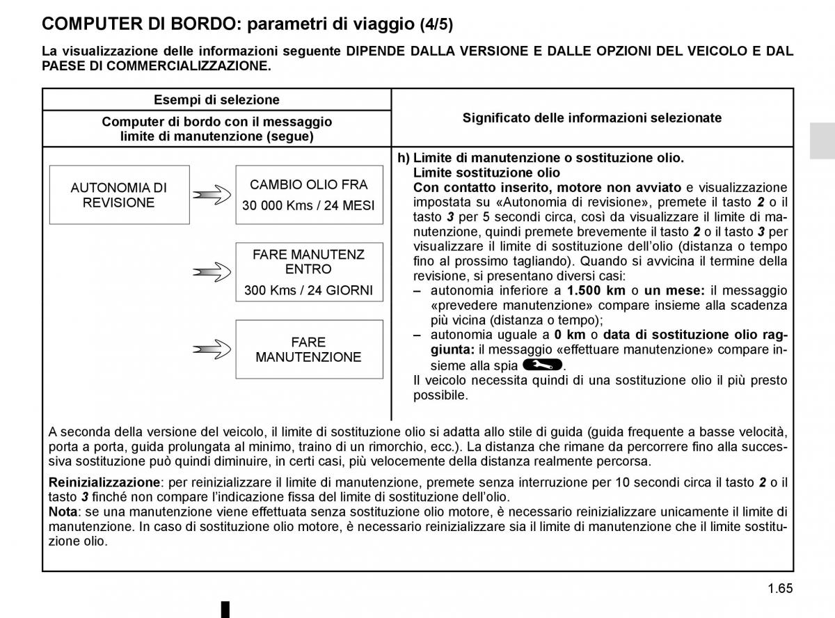 Renault Clio IV 4 manuale del proprietario / page 71