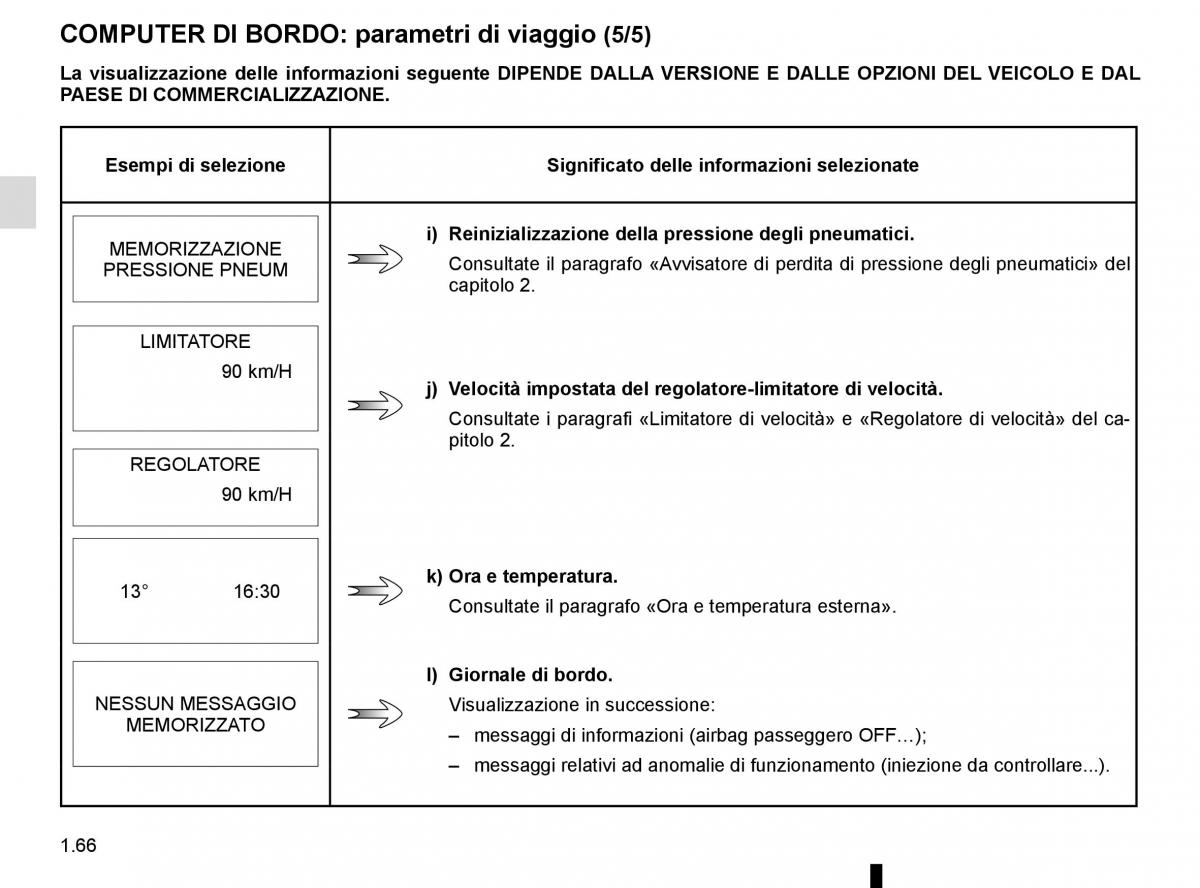 Renault Clio IV 4 manuale del proprietario / page 72