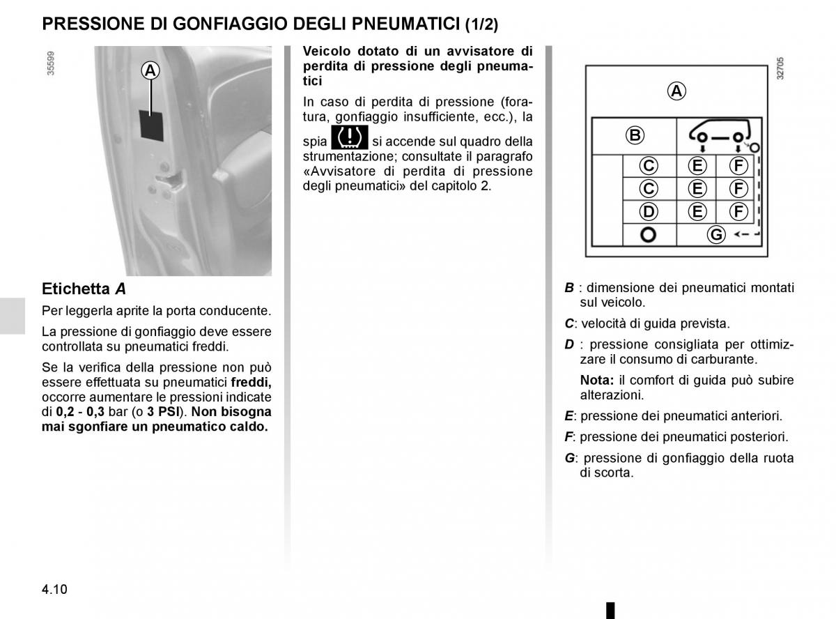 Renault Clio IV 4 manuale del proprietario / page 172