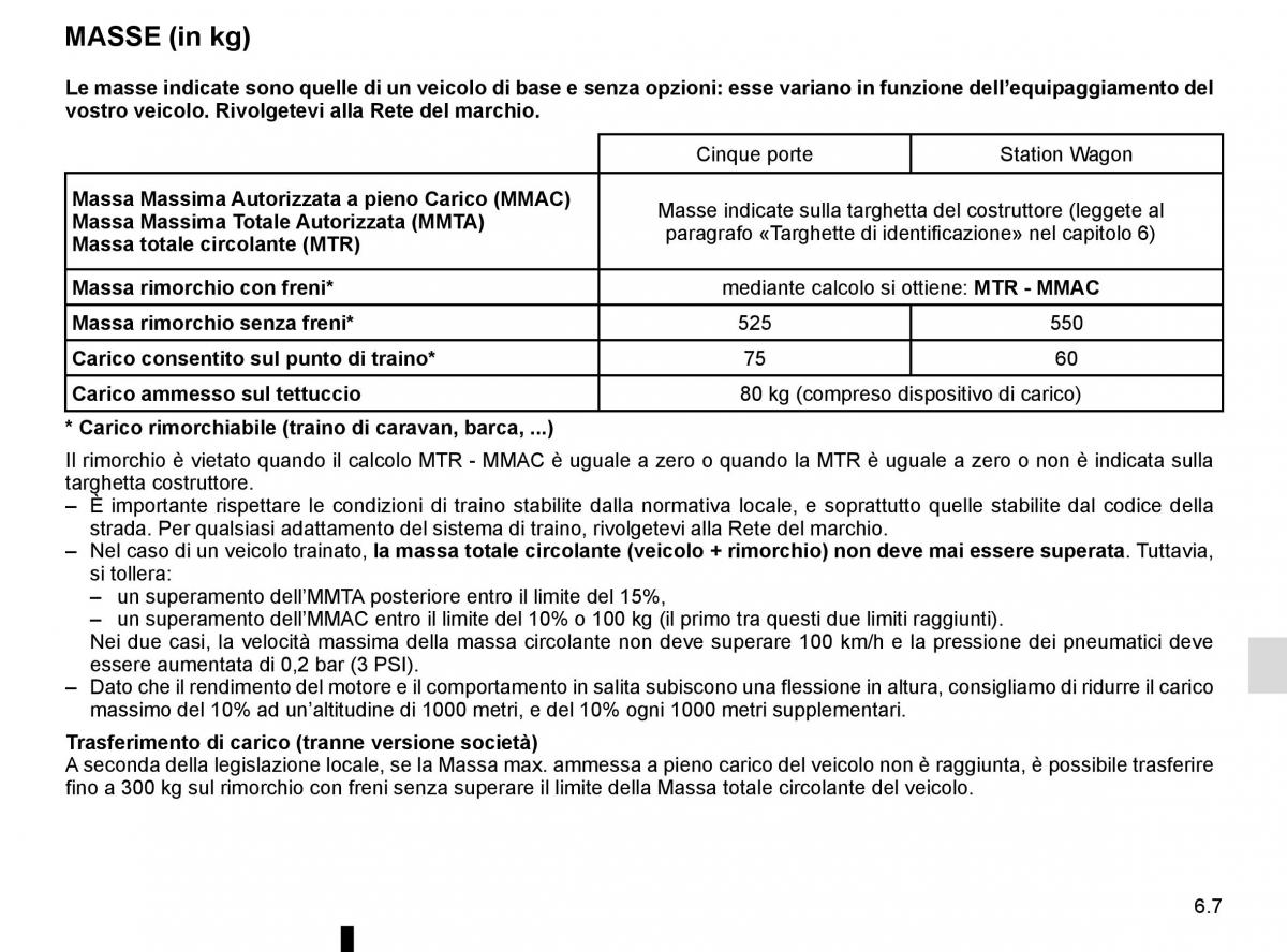 Renault Clio IV 4 manuale del proprietario / page 231