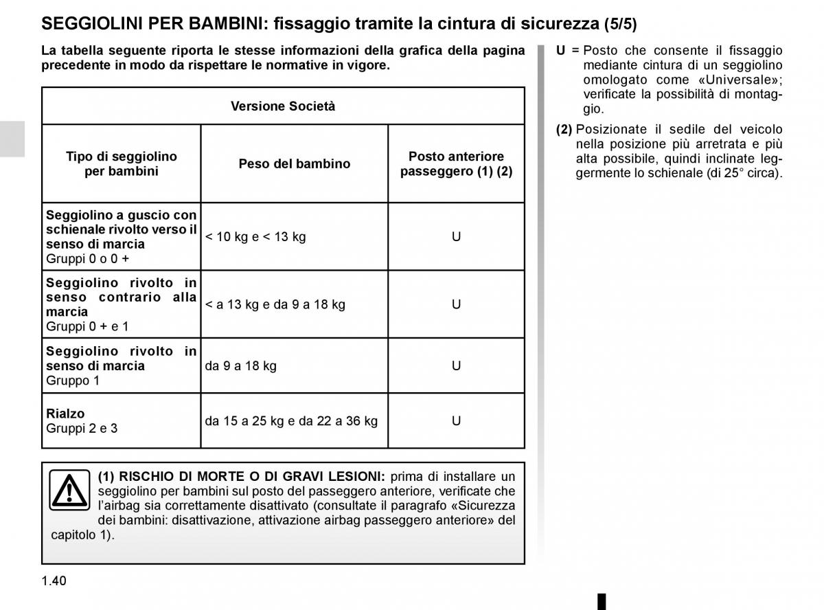 Renault Clio IV 4 manuale del proprietario / page 46