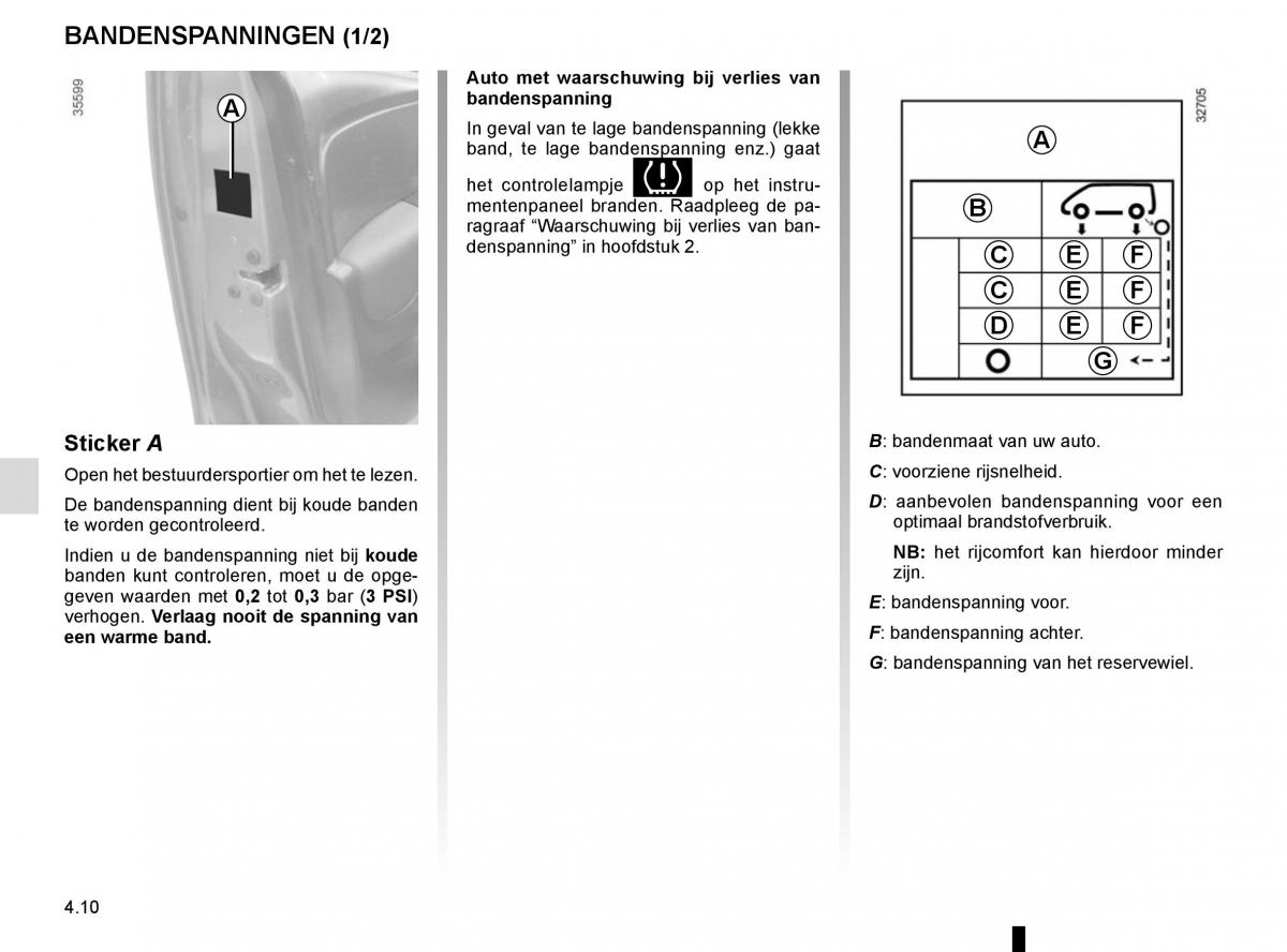 Renault Clio IV 4 handleiding / page 172