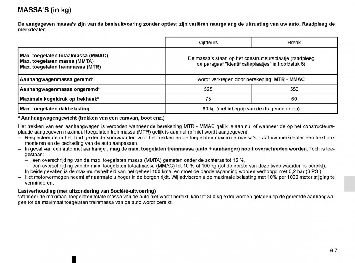 Renault Clio IV 4 handleiding / page 231