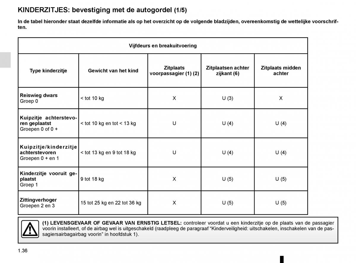 Renault Clio IV 4 handleiding / page 42