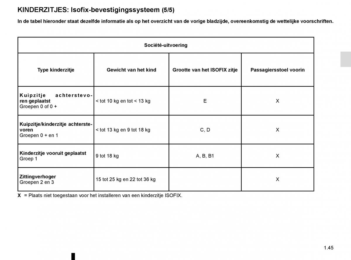 Renault Clio IV 4 handleiding / page 51