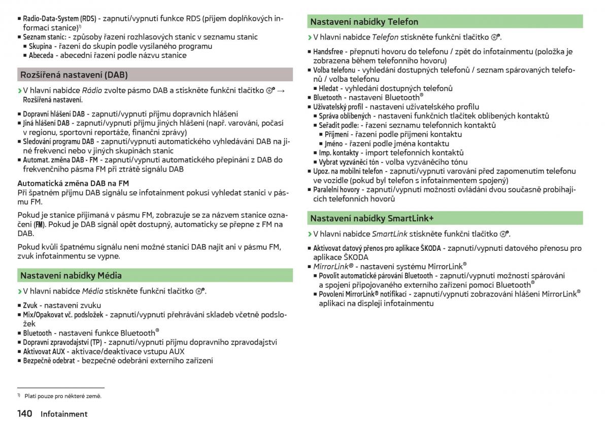 Skoda Kodiaq navod k obsludze / page 142