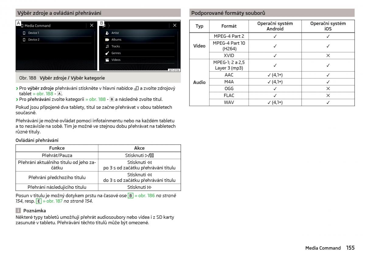 Skoda Kodiaq navod k obsludze / page 157