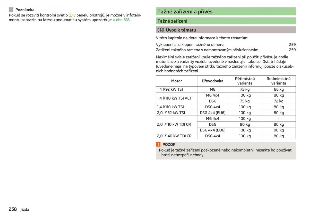 Skoda Kodiaq navod k obsludze / page 260