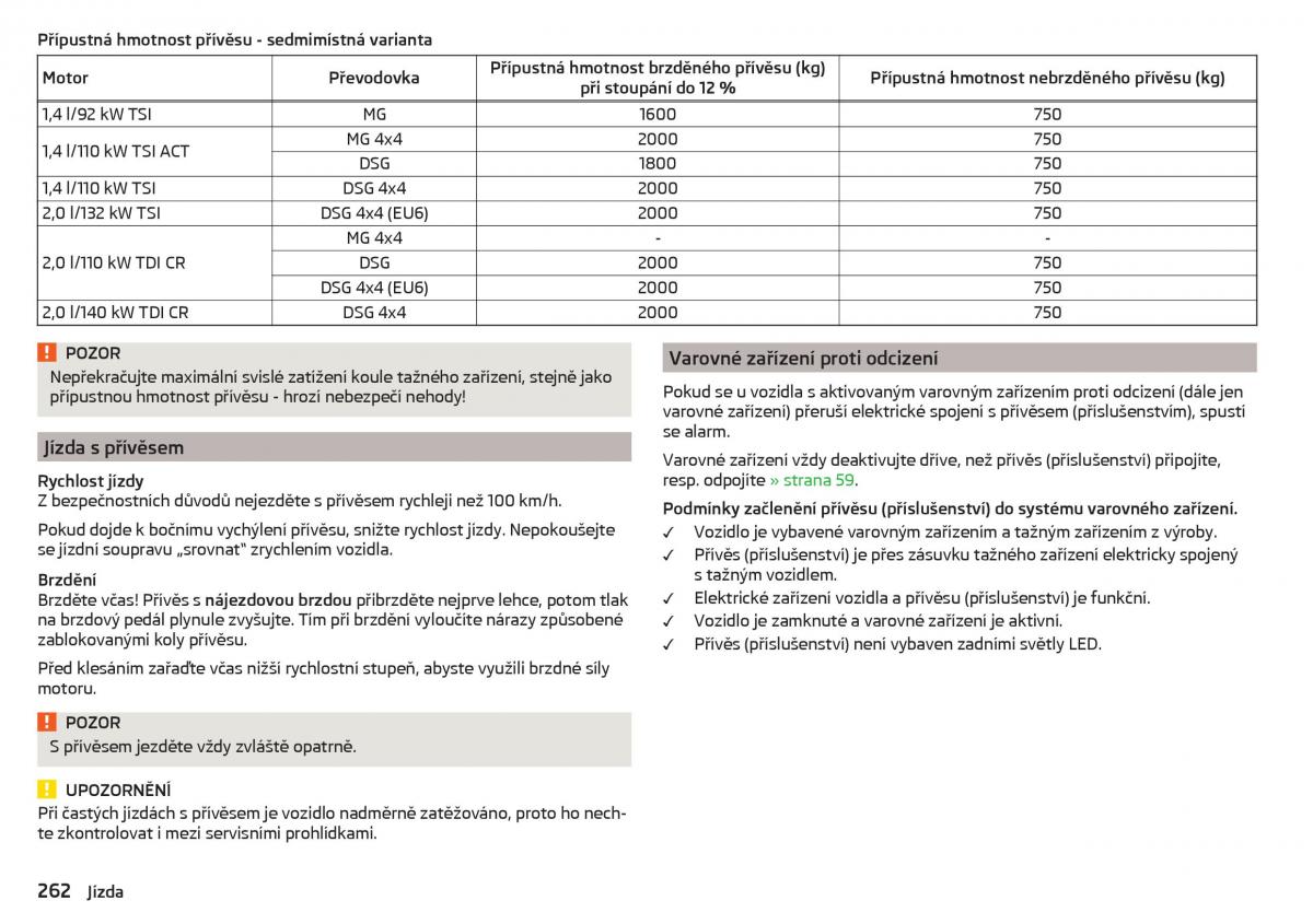 Skoda Kodiaq navod k obsludze / page 264