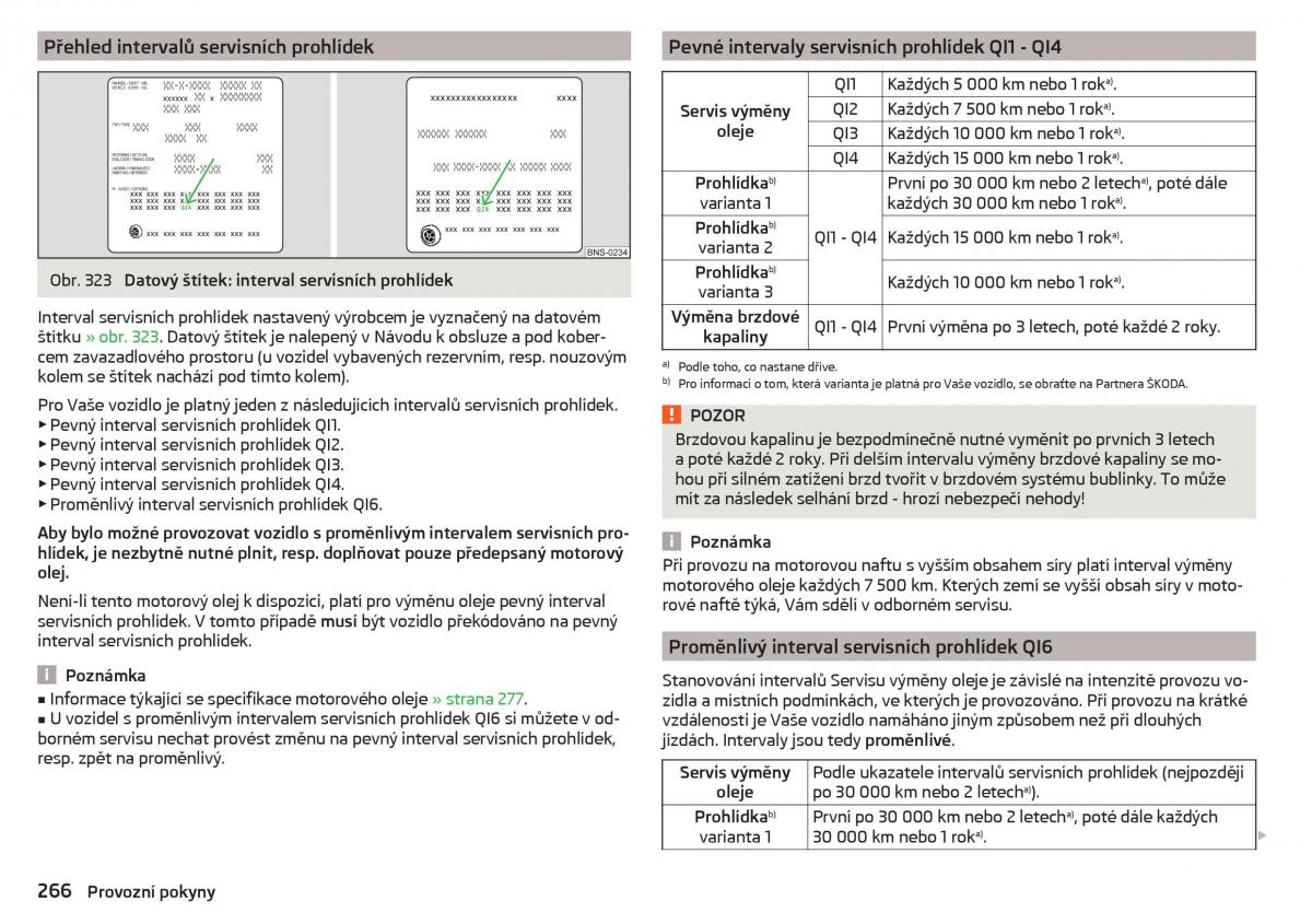 Skoda Kodiaq navod k obsludze / page 268