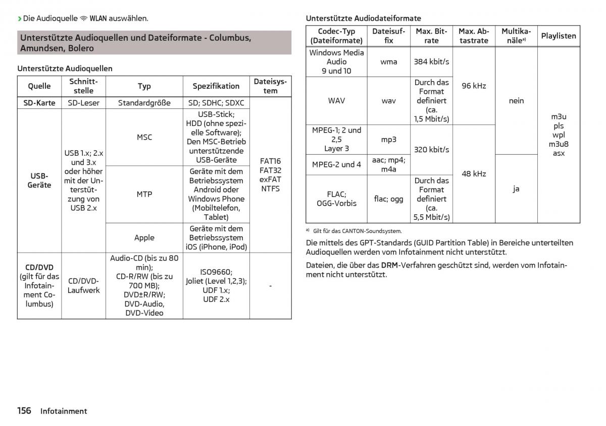 Skoda Kodiaq Handbuch / page 158