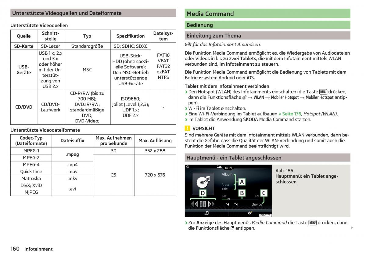 Skoda Kodiaq Handbuch / page 162