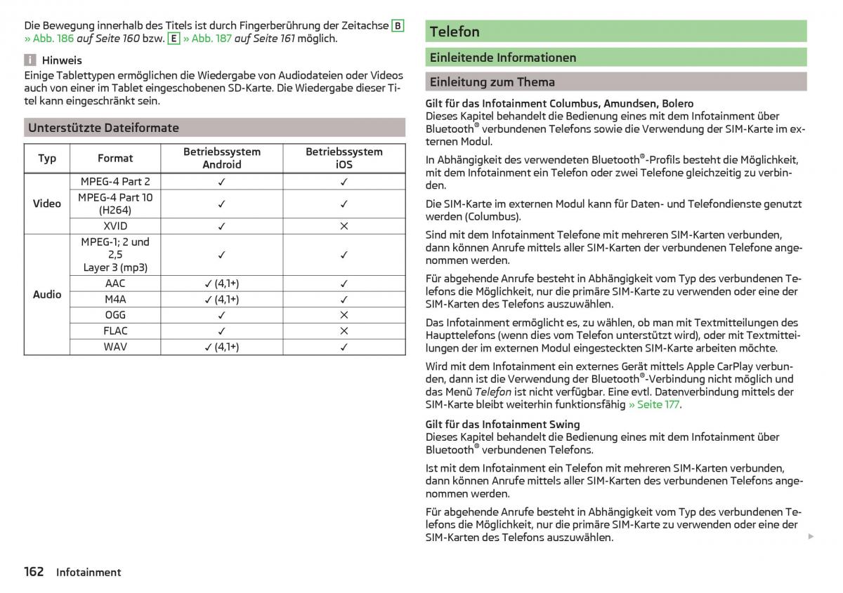 Skoda Kodiaq Handbuch / page 164