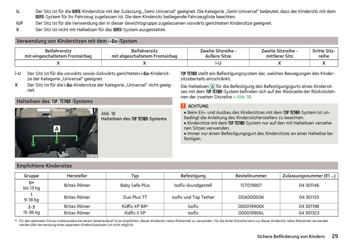 Skoda Kodiaq Handbuch / page 31