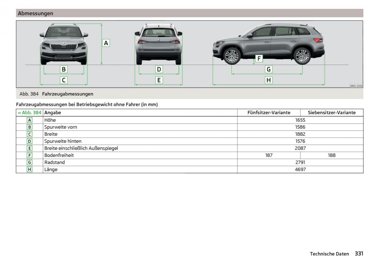 Skoda Kodiaq Handbuch / page 333