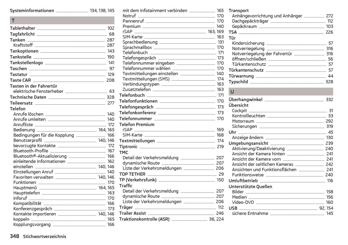 Skoda Kodiaq Handbuch / page 350