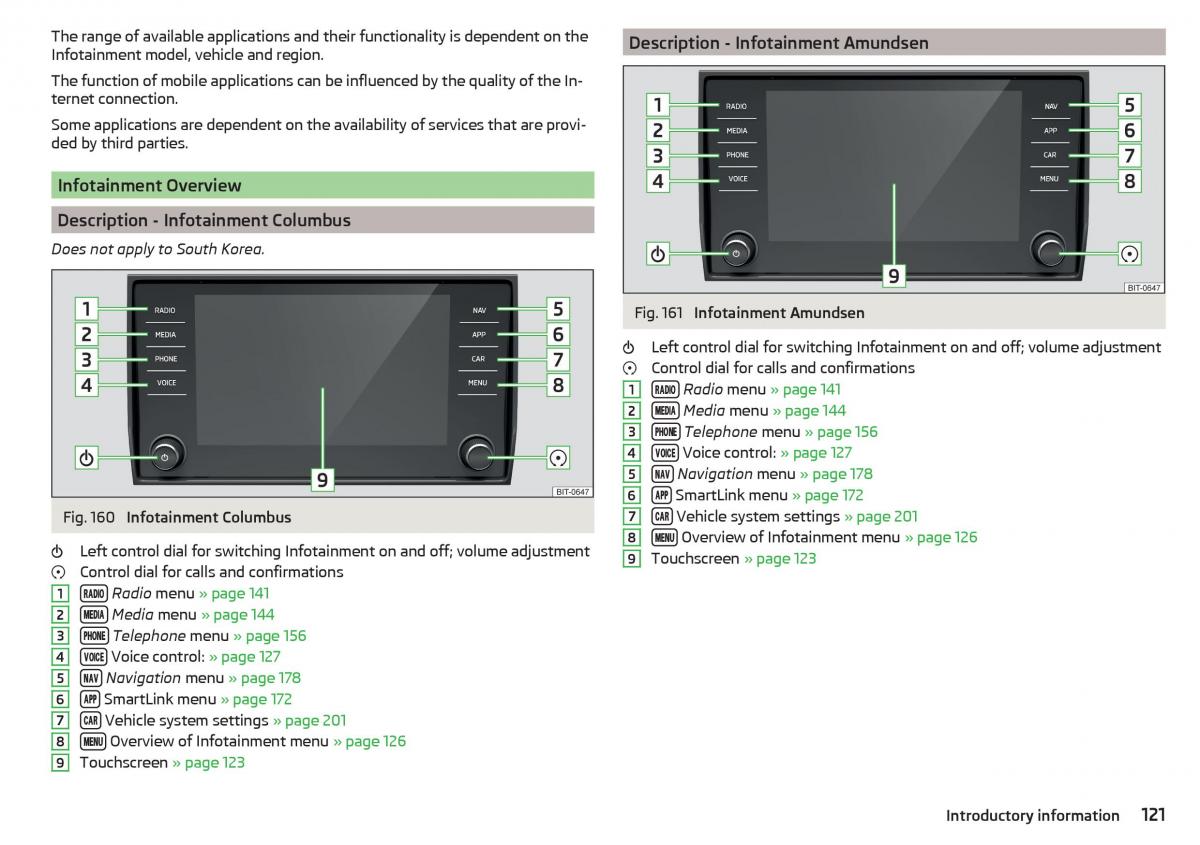 Skoda Kodiaq owners manual / page 123