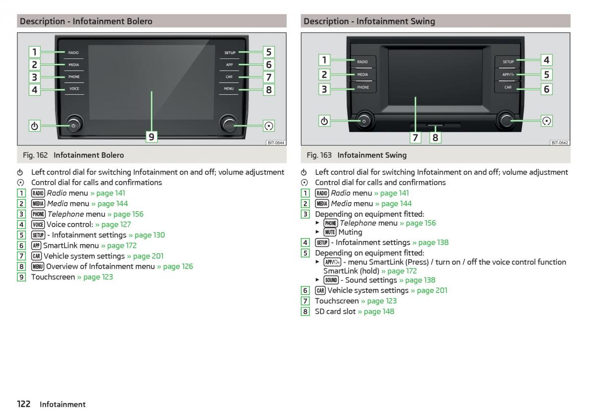 Skoda Kodiaq owners manual / page 124