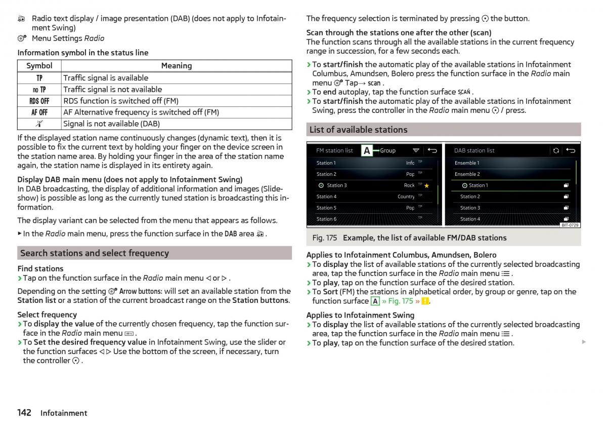 Skoda Kodiaq owners manual / page 144