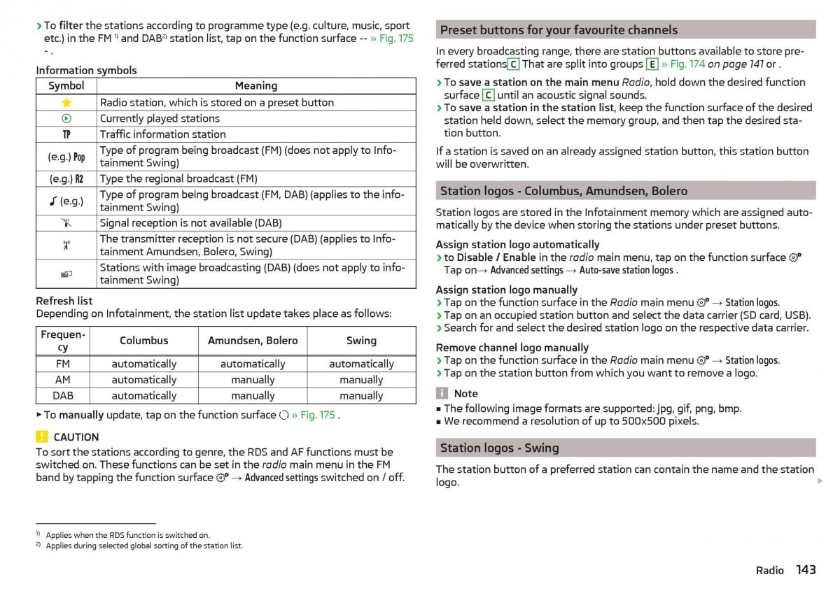 Skoda Kodiaq owners manual / page 145