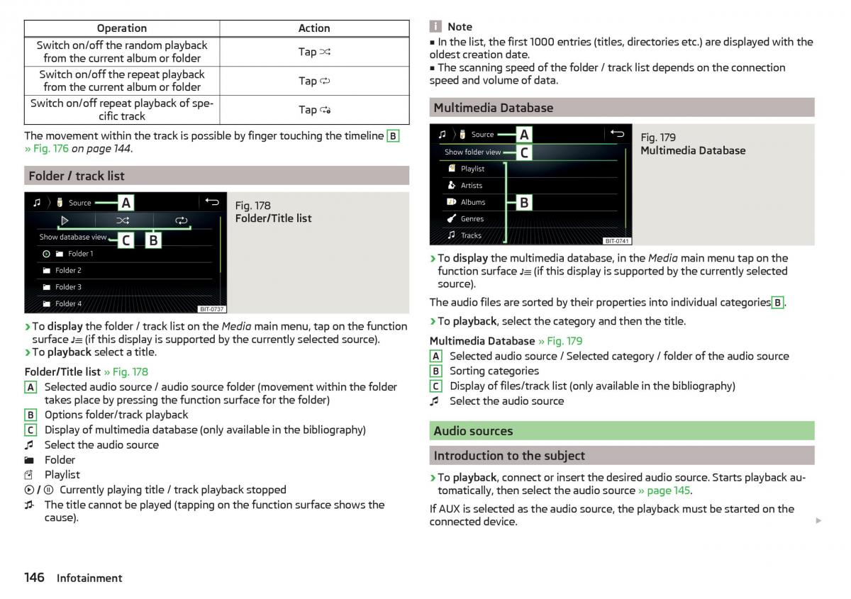 Skoda Kodiaq owners manual / page 148