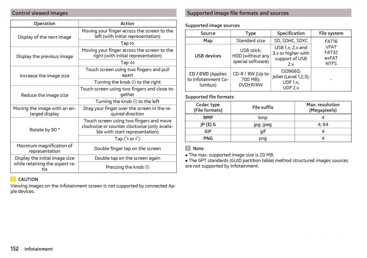 Skoda Kodiaq owners manual / page 154