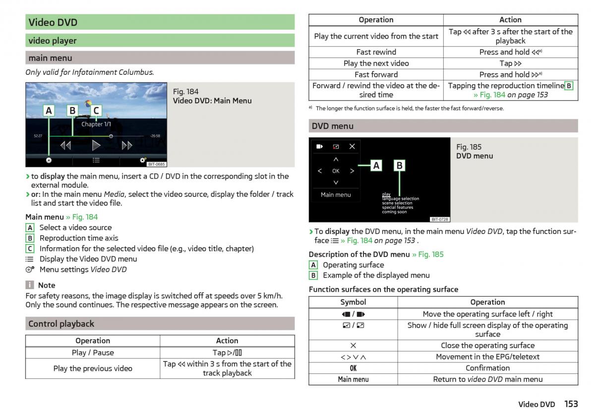 Skoda Kodiaq owners manual / page 155