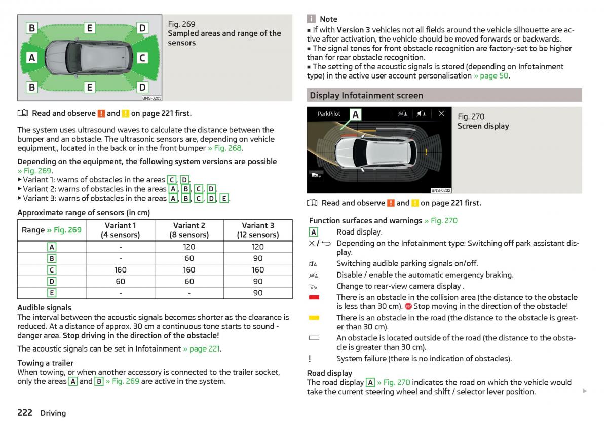 Skoda Kodiaq owners manual / page 224