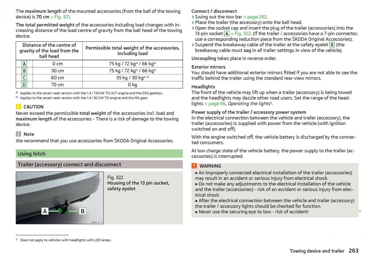 Skoda Kodiaq owners manual / page 265