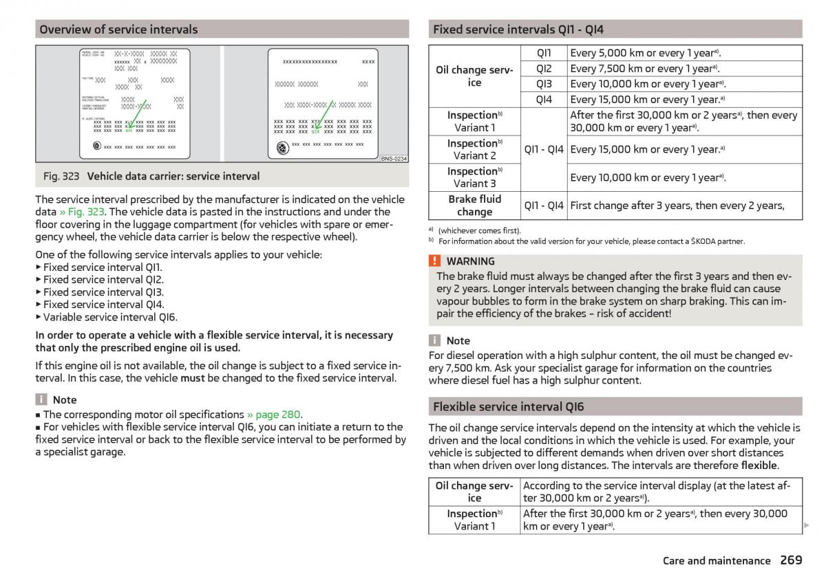 Skoda Kodiaq owners manual / page 271