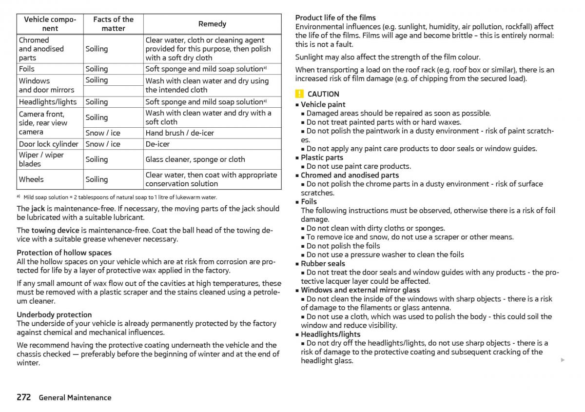 Skoda Kodiaq owners manual / page 274