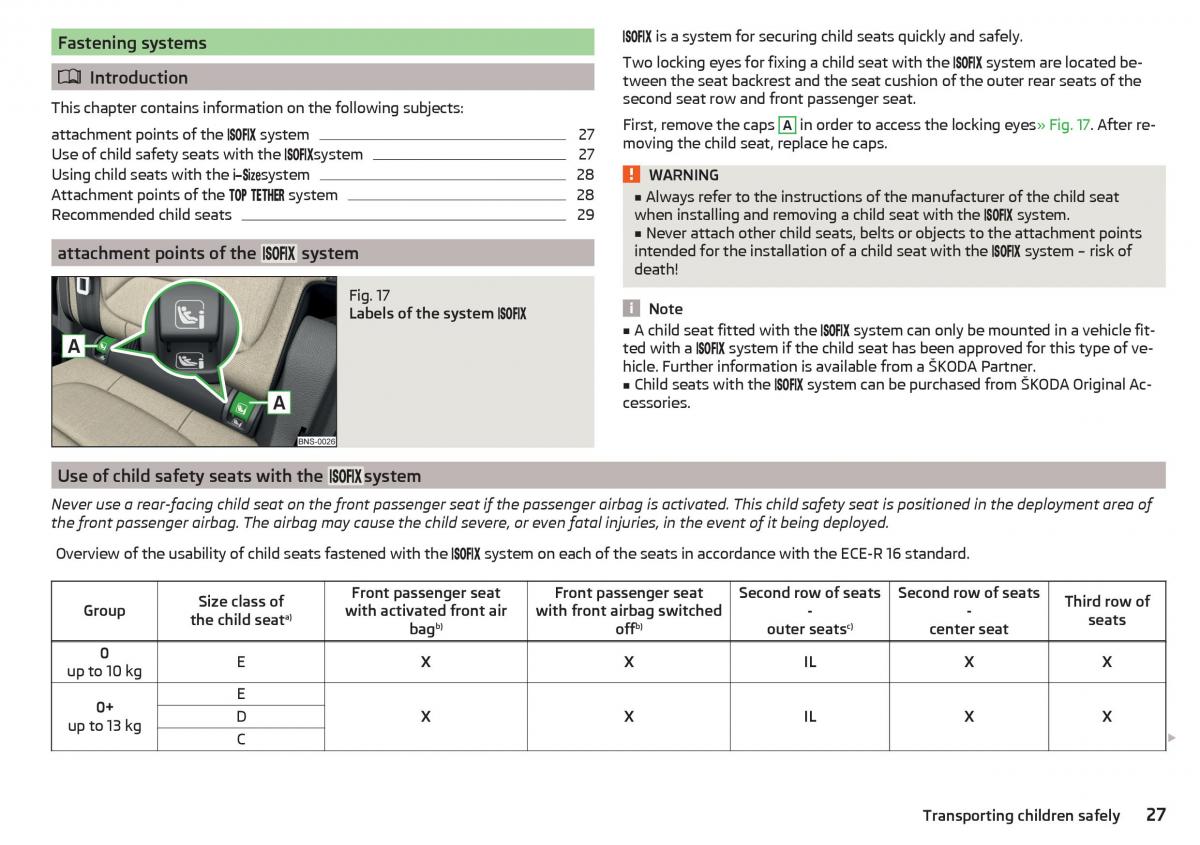 Skoda Kodiaq owners manual / page 29