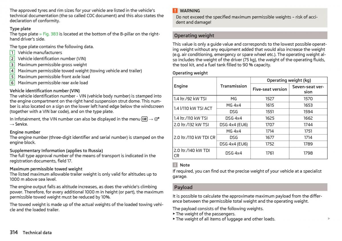 Skoda Kodiaq owners manual / page 316