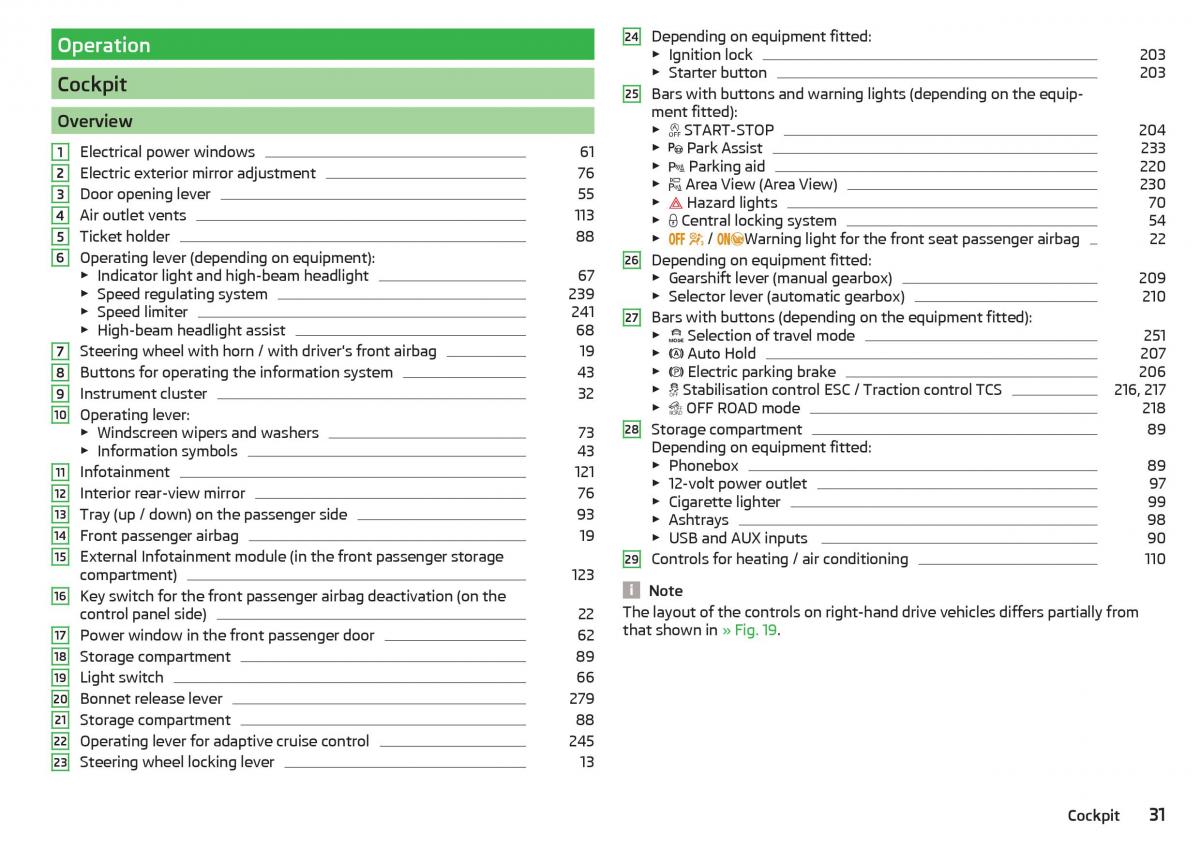 Skoda Kodiaq owners manual / page 33