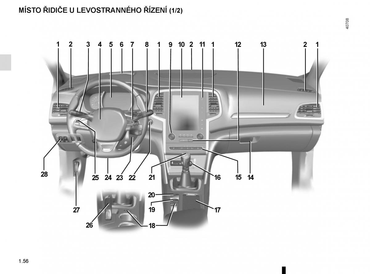 Renault Megane IV 4 navod k obsludze / page 62